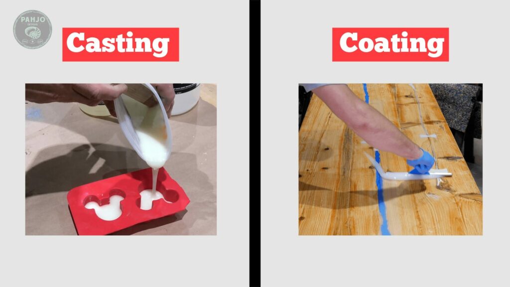 casting resin or top coat resin